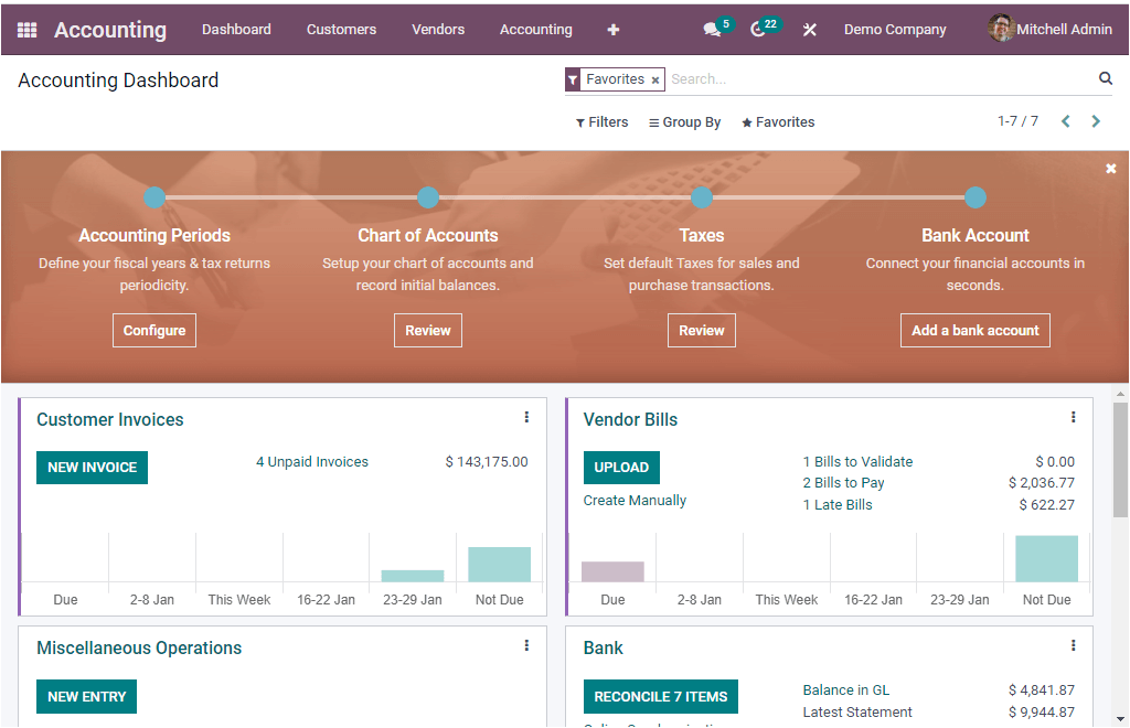 Odoo 15 Accounting Dashboard Infintor Solutions 1572